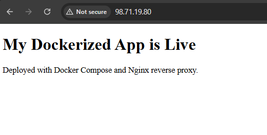 Containerized App Deployment with Docker Compose